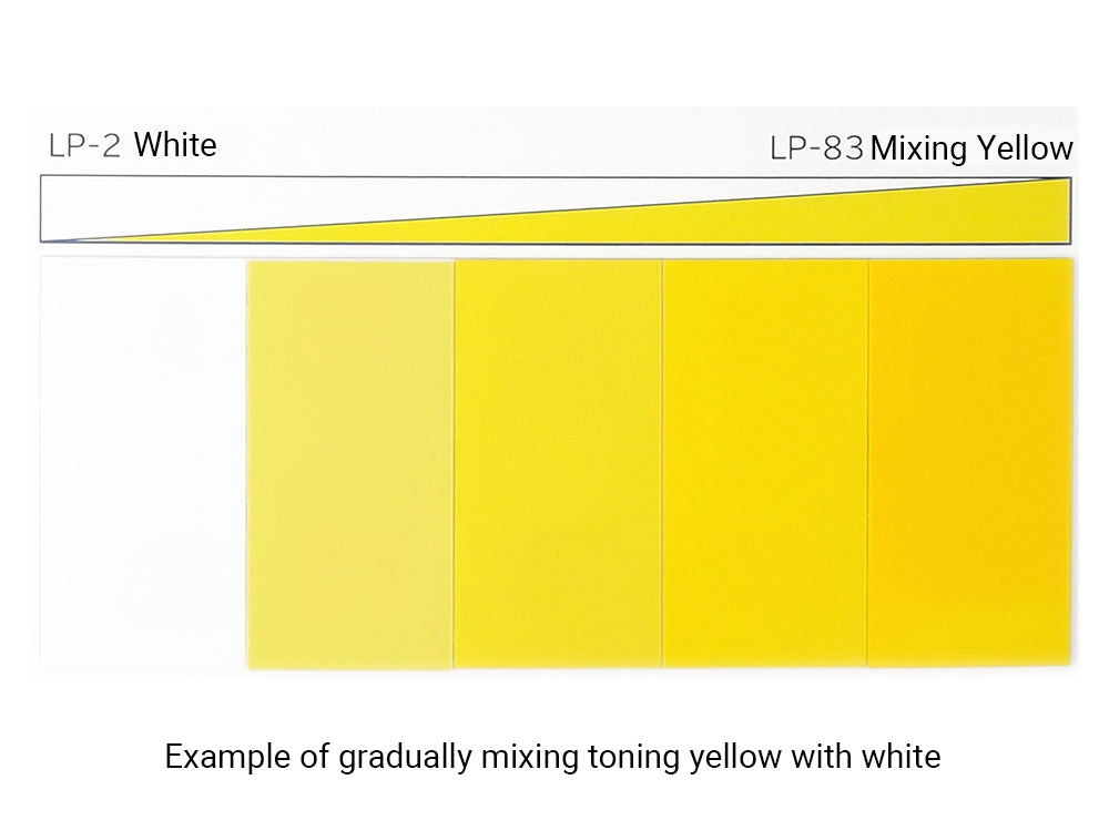 Tamiya LP-83 Mixing Yellow
