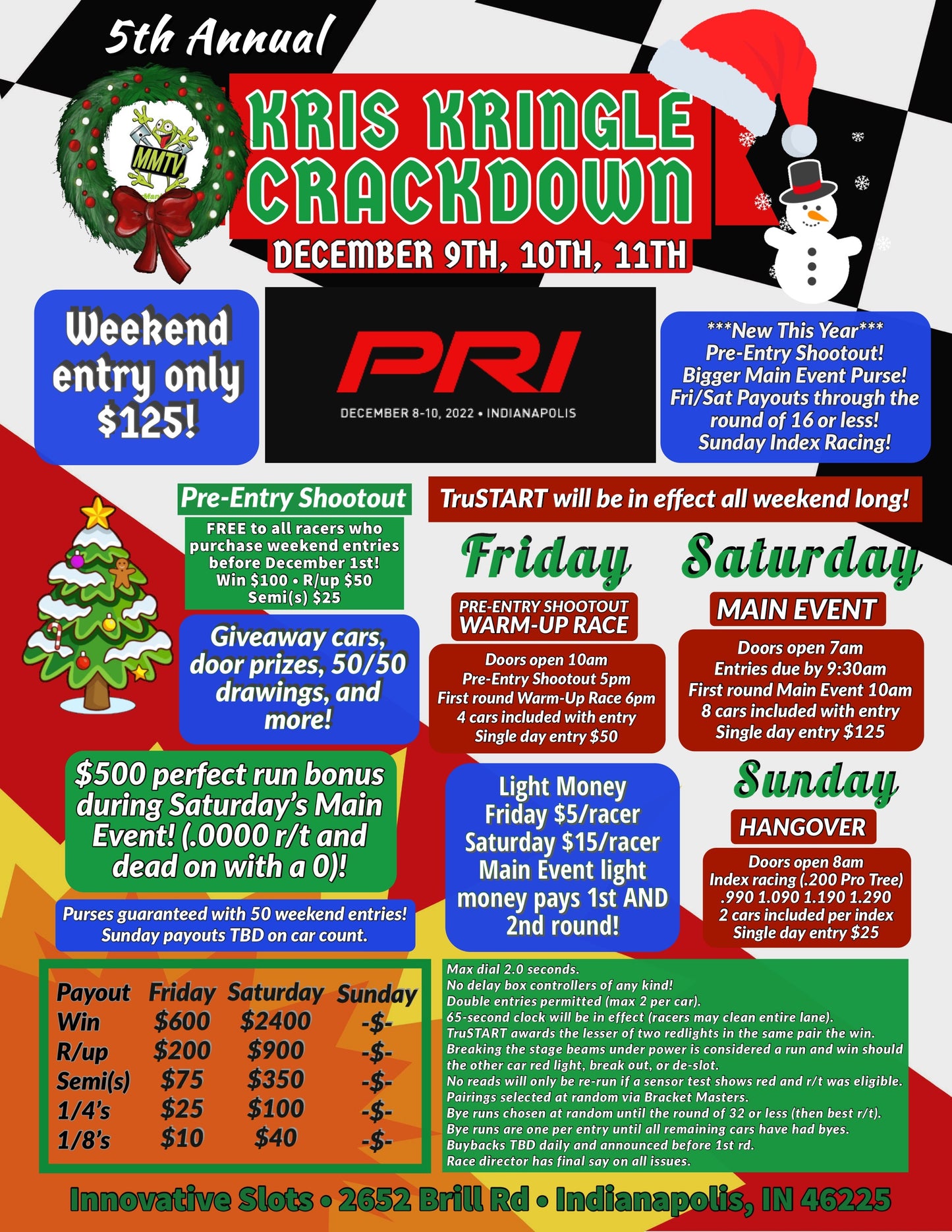 2024 - Kris Kringle Crackdown - Early Entry