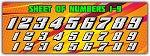 RTR numbers sheet car numbers decal